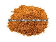 Aforex ltd