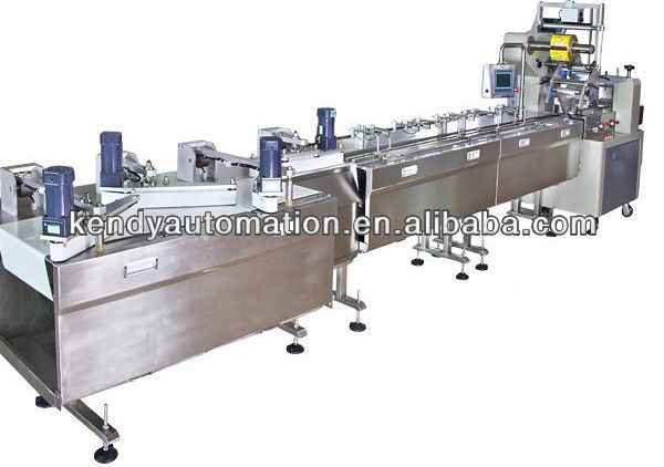 Kendy smart machine (wafer, waffle, chocolate, candy, bars,etc),China ...