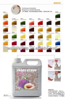 Bubble Tea Durian Concentrated Juice & Syrup