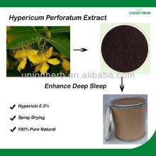 100% Natural St. John s Wort/ Hypericum   Perforatum  Extract Hypericin 0.3%