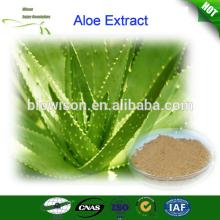 100% Pure Natural Aloe Extract