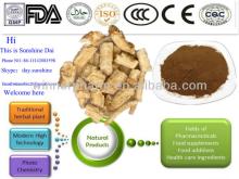 tongkat ali Extract powder medicine for sexual power made in china