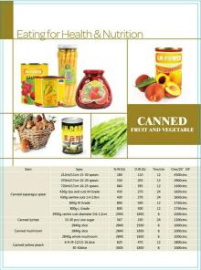 healthy  canned  cherry in  syrup   canned  fruit