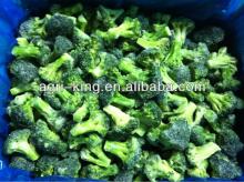frozen  chopped   broccoli 