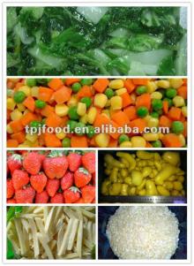 list of frozen foods (exporting vegetable) with FDA,BRC,HALHAL,KOSHER,HACCP