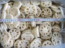 WEIGHT 5-7cm/pcs frozen Lotus Roots slice from china