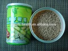 Health Tea: Cane Imperatae Tea