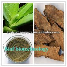 Pure Natural 200:1 Aloe Vera Extract