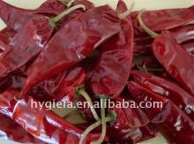 Sweet Chillies paprika