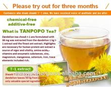 dandelion tea has really robust support for your fertility treatment