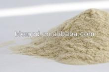 Patented Fermentation activity protein peptide