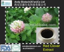 Low Price Isoflavone Red Clover Extract