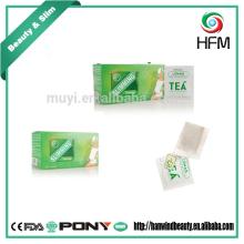 Chinese medicine formula herbal slimming tea side effects