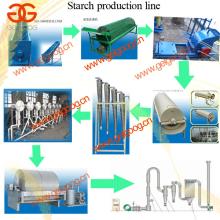 Wheat starch production line/ cassava starch line/ corn starch making line