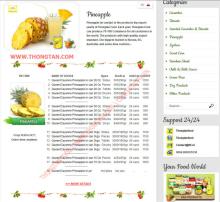 All Canned Pineapple, Pineapple Slides; Mini Slides; Chucks; Pieces; Tidbits (With 1/16 cuts)...