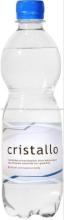 Plastic Bottle Mineral Natural Drinking Water