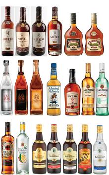 RUM BRANDS