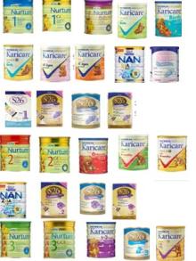 Powder milk for children and baby