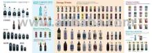 SOFT DRINKS IN VARIOUS TYPES AND FLAVORS