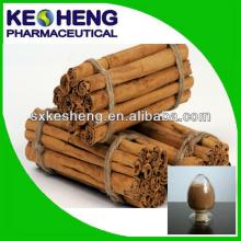 20% 30% 50% Polyphenols Cinnamon Bark Extract