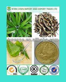 Preventing skin being damaged from UV radiation Aloe Vaera Extract