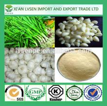 Keeping health and Detoxicating garlic extract feed additive