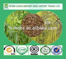 Strengthening the stomach and promoting digestion white willow bark extract