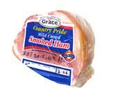 Private Label  Processed   Meat s; Bacon, Ham,  Meat  Slices