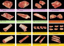 US Pork Meat