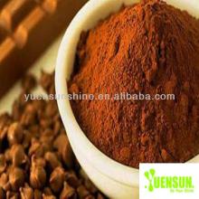 Cocoa Powder Manufacturer