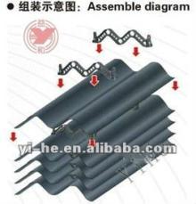 Light Trap for Chiken House