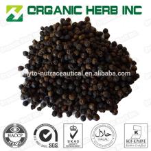 black pepper price