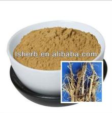 100% Natural Marshmallow Root P.E.
