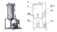 cosmatic sterilizer