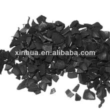 Coconut shell-besed activated carbon in gold  mining  industry