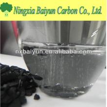 Coconut Shell Activated Carbon Price in China