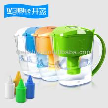 Wellblue Antioxidant Water Filter Pitcher Without BPA