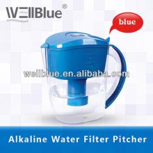 Professional Manufacturer Of Water Filter Pitcher For Kitchen Use