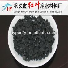 REASONABLE PRICE OF COCONUT SHELL ACTIVATED CARBON FOR WATER TREATMENT MATERIAL