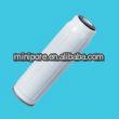 best inline carbon water filter