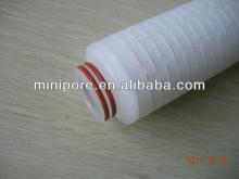 2013 Best Replacement cto (Active Carbon) Water Filter Cartridge