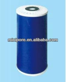best home water filter in ro sytem
