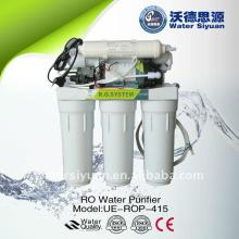 Ro water purifier/ water filter system