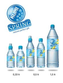 Spring Water