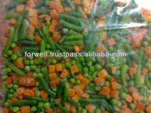 Frozen Vegetables ( Frozen Beas - peas- Carrots- Okra ...)
