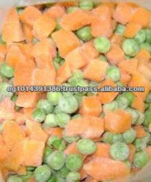 Frozen Vegetables (Beas - peas- Carrots - Okra - Broccolli - Molokhia - Spancih