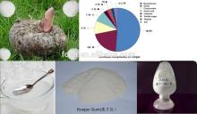 Konjac Glucomannan Powder/Flour