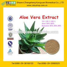 GMP Factory Supply High Quality Aloe Vera Extract Powder