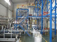 supercritical fluid extraction device