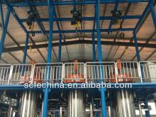 supercritical CO2 extraction device